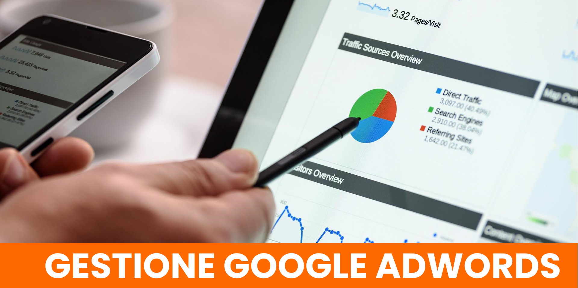 gestione google adwords