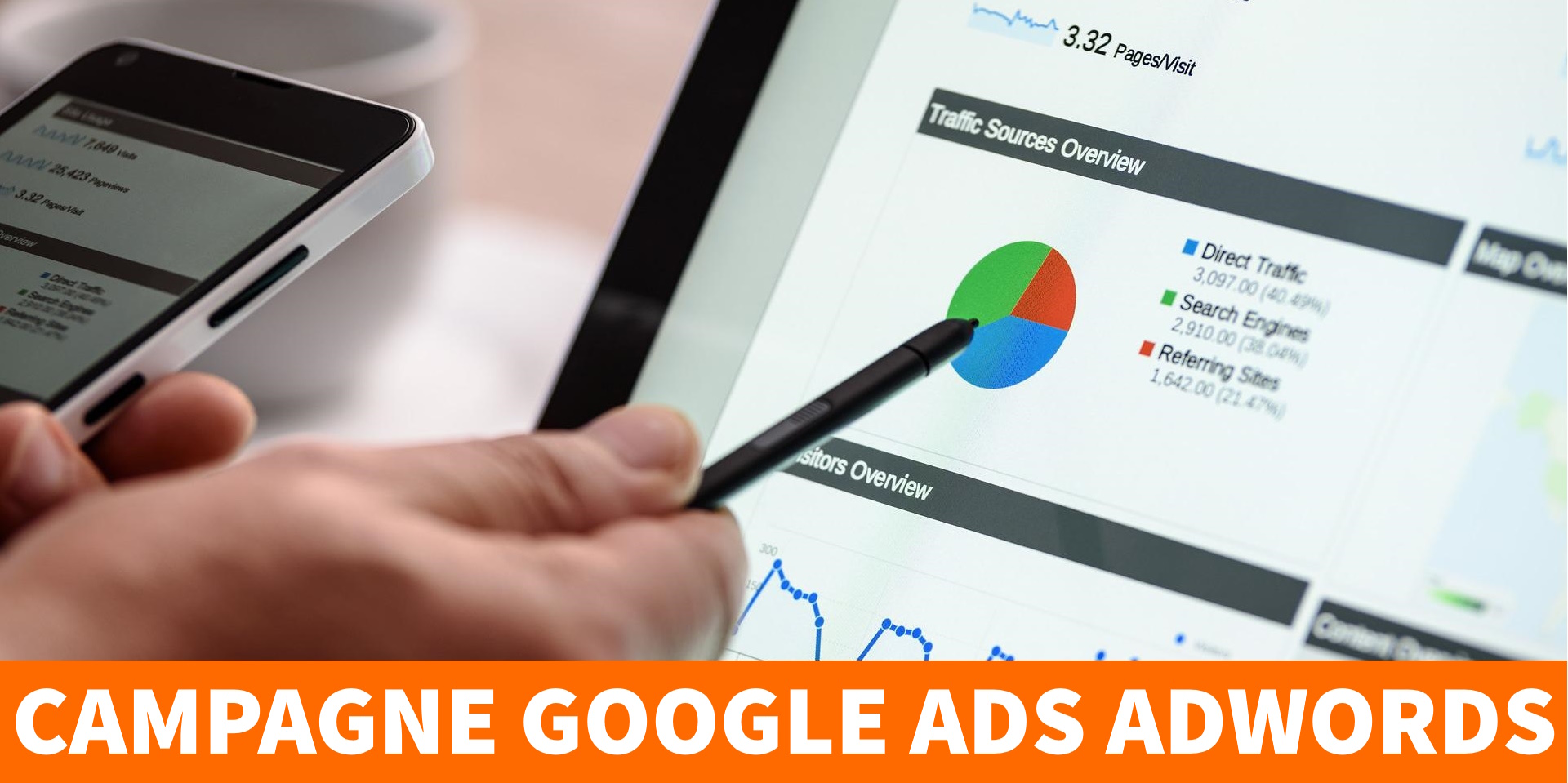 gestione campagne ads google